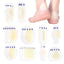 Hydrogel random pasting high heel shoes grinding paste heel paste sterile anti abrasion blister paste - Korvel