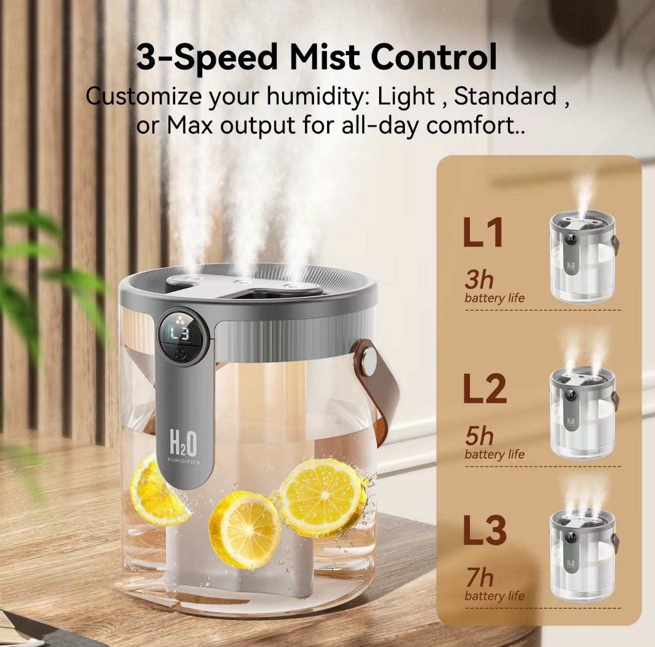 MistWave Smart Humidifier - Korvel