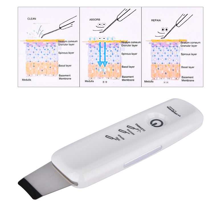 HailiCare Facial Ultrasonic Peeling Machine Deep Cleans Dead Skin Cleansing Machine to Remove Blackheads - Korvel