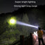Torch Core Head Lamp - Ultimate Brightness & Durability
