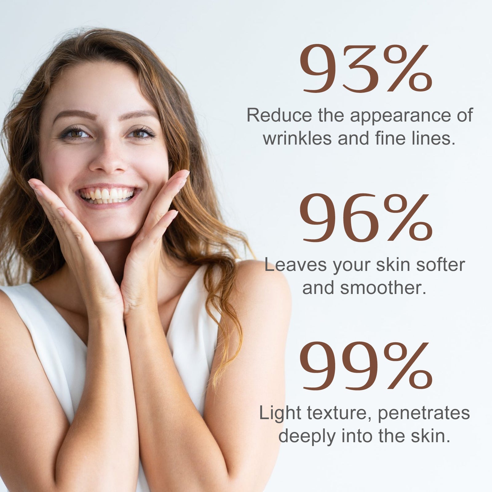 Caffeine Face Anti-Wrinkle Serum, - Korvel
