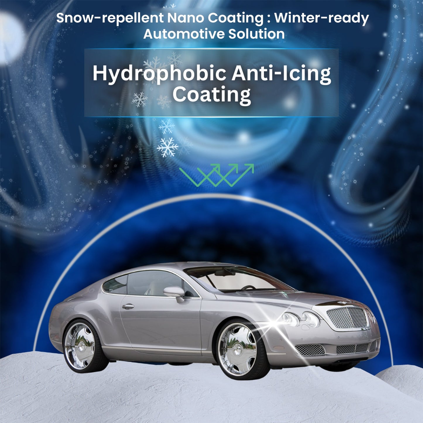 Sponge For Car Glass Hydrophobic Snow Defroster For Car Portable Deicing Cleaning Sponge - Korvel