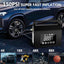 RoadReady Jump Kit: All-in-One Vehicle Emergency Solution