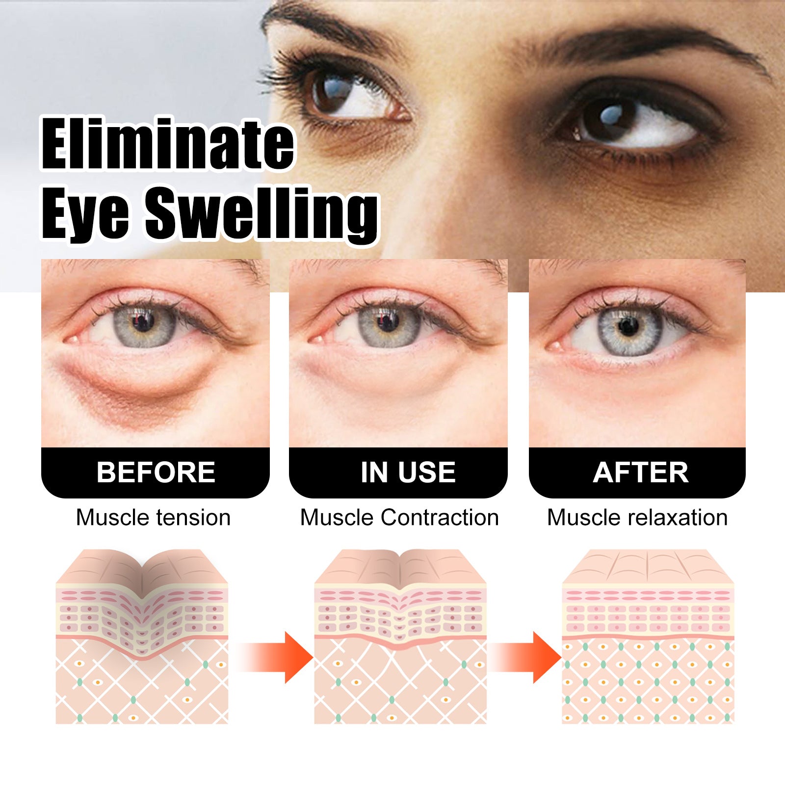 Snake Venom Peptide Eye Cream Gently Nourishes Skin, Reduces Fine Lines, Hydrates And Moisturizes Eye Cream - Korvel