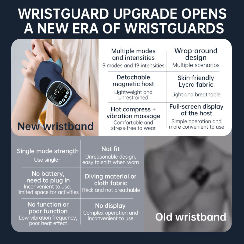 EMS Smart Tendon Sheath Hand Heating Wristband with Hot Compress and Massage Function - Korvel