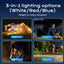 SolarBeam LED Work Light