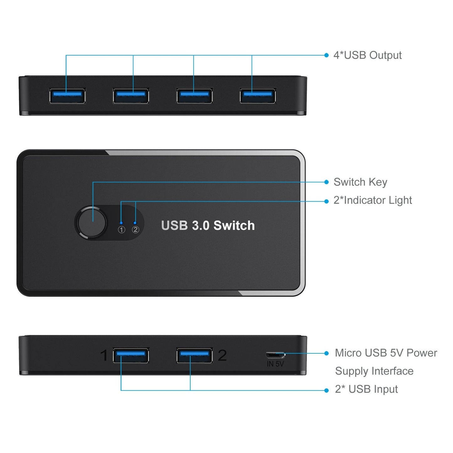 Hub de commutation USB 3.0 à 4 ports