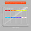 Acrylic message board magnetic refrigerator sticker household erasable calendar transparent note display board - Korvel