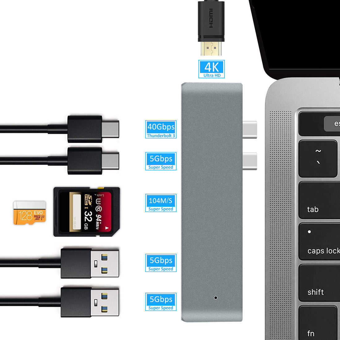 7-in-1 Dual Type-C to HDMI Dock USB 3.0 Hub Converter - Korvel