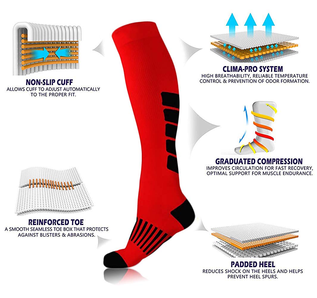 Compression Stocking Anti-slip Best for Basketball Football Outdoor Running  Socks Women Men Travel Compression Socks - Korvel