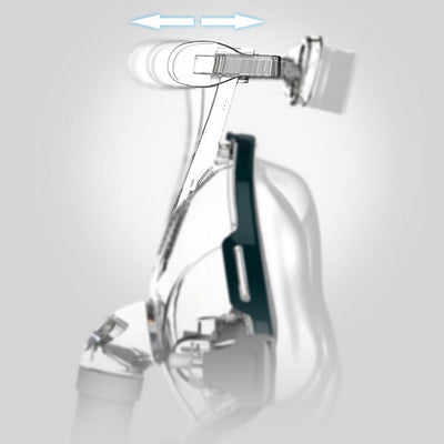 Universal F1B Full Face Nasal Mask Headgear For CPAP BIPAP Machine For Anti Snoring Apnea Sleep Aid Headgear Kit - Korvel