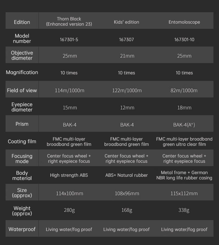 Concert telescope small mini portable special mobile phone for watching dramas high-power high-definition night vision professio - Korvel