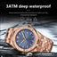 Men's Watch Waterproof Luminous Luxury Watch - Korvel