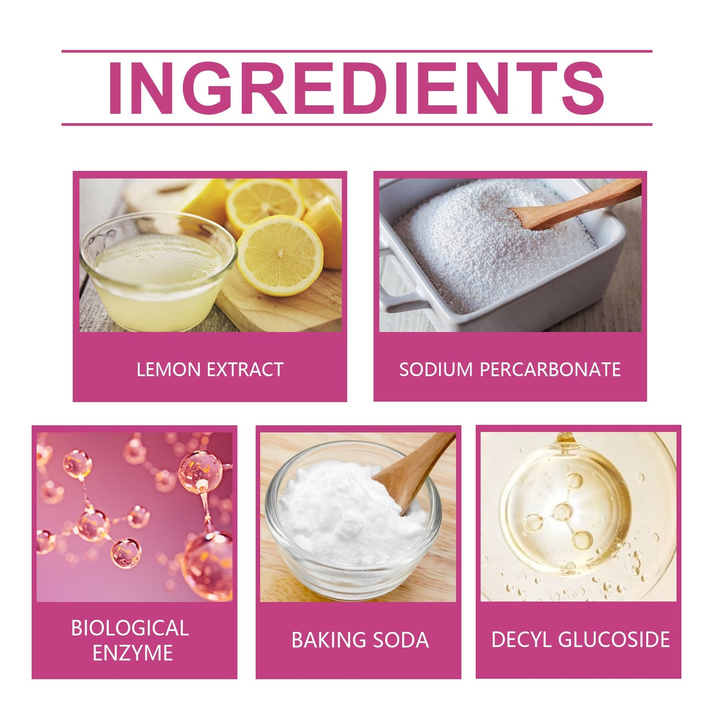 Clothing Decontamination Effervescent Tablet Biological Enzyme Explosion Salt Household Clothing Decontamination Decontamination Stain Leave Fragrance Cleaning - Korvel