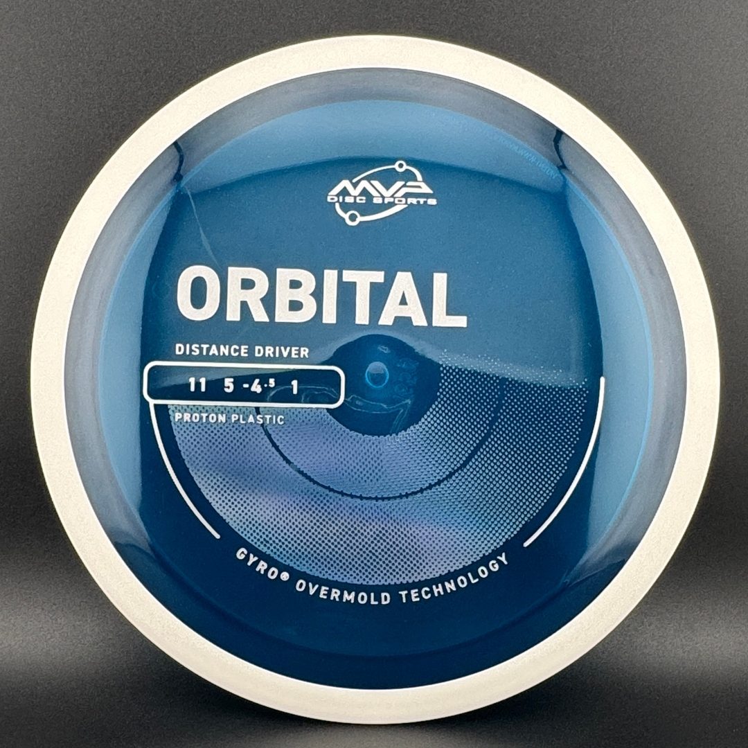 Proton Orbital Distance Driver