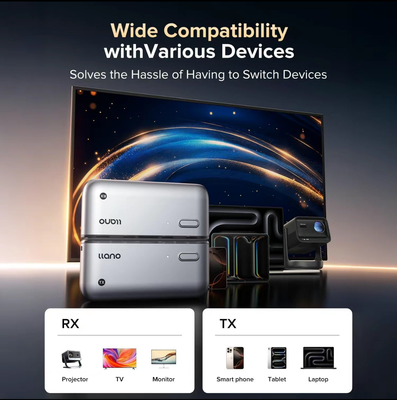 VidSync S850 - Korvel