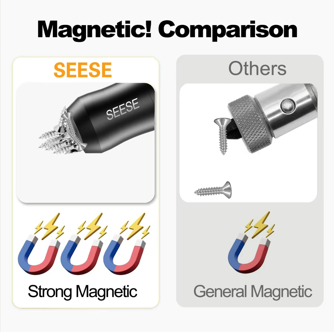 Anillo Power Mag Bit - Soporte Magnético para Tornillos