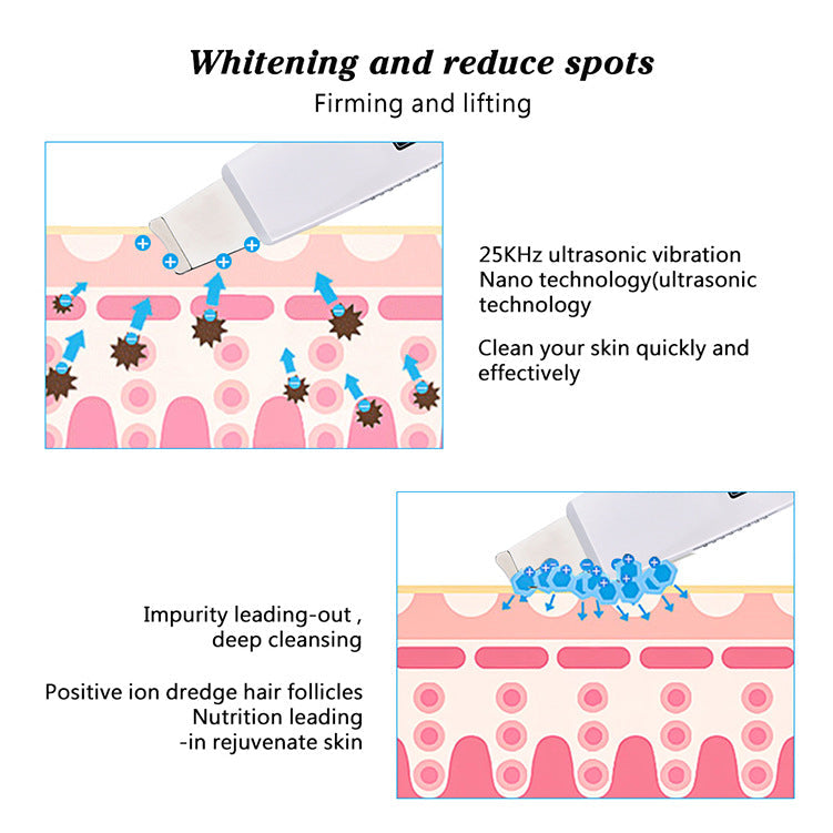 HailiCare Ultrasonic Peeling Machine To Remove Aging Horny Peeling Instrument Hydrogen And Oxygen Small Bubble Beauty - Korvel