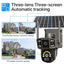 Premium Outdoor Solar Panoramic Surveillance Camera