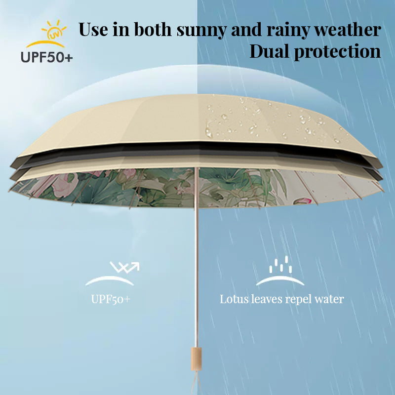 16-rib color rubber & gold aluminum alloy frame: new Chinese retro folding umbrella with sun protection and UV resistance. - Korvel