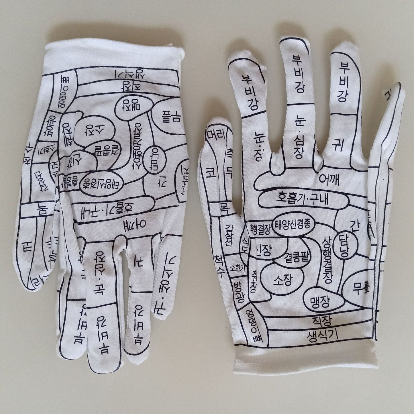 Guantes de Masaje con Diagrama de Puntos de Acupuntura Premium para la Relajación