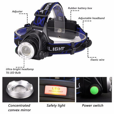 Premium Zoomable LED Headlamp Lantern - 5000LM T6