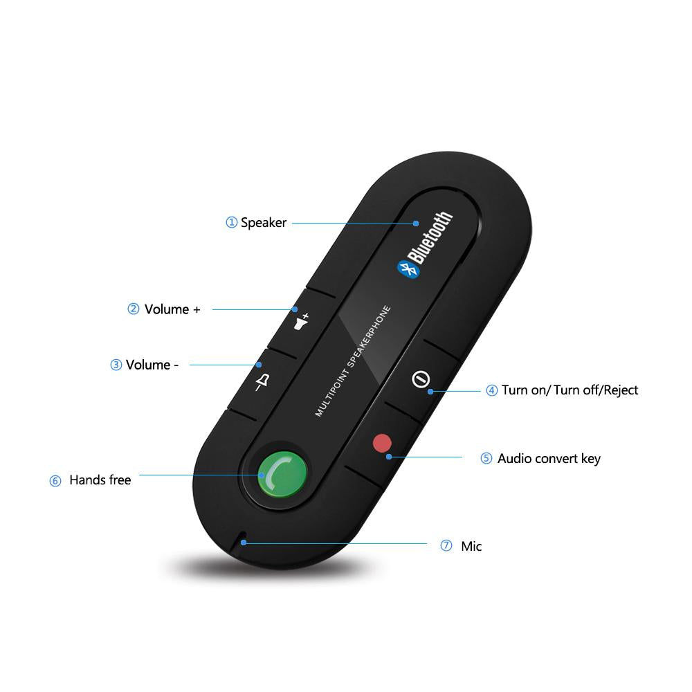 ANLUD Wireless Bluetooth Handsfree Car Kit Multipoint Speakerphone MP3 Music Player Sun Visor - Korvel