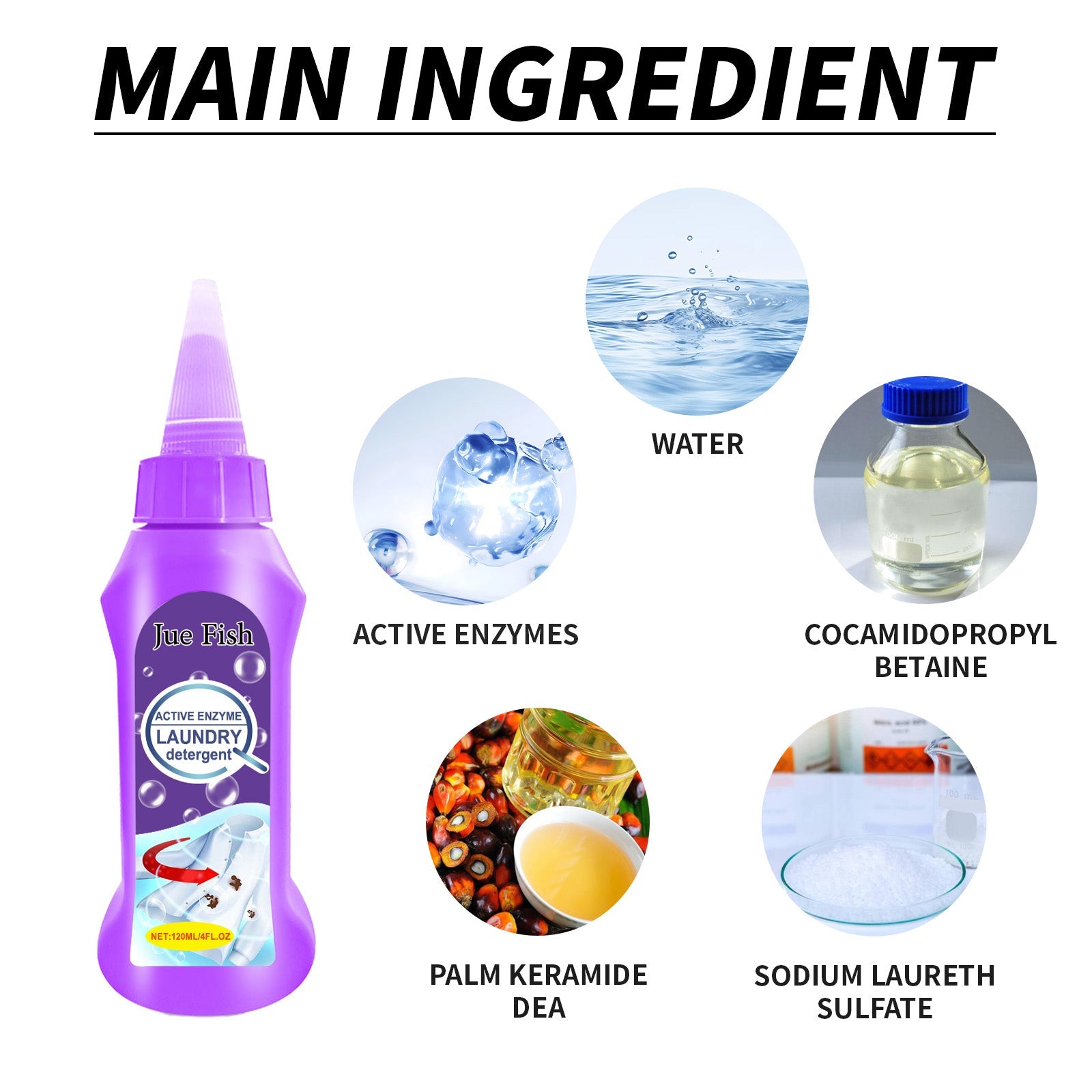 Active Enzyme Laundry Cleaner, Deep Cleansing Clothing Removes Stubborn Stains Gently And Does Not Irritate - Korvel