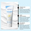 Body Lotion, Firming, Moisturizing, Moisturizing And Light Skin Lifting Body Massage Lotion - Korvel