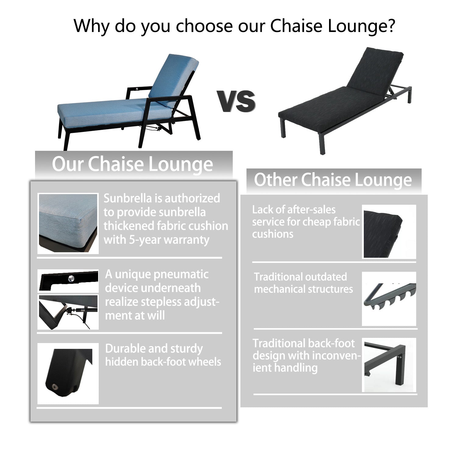 3PC Outdoor Aluminum Patio Furniture Chaise Lounge Set 2 Chaise & 1 End Table - Korvel