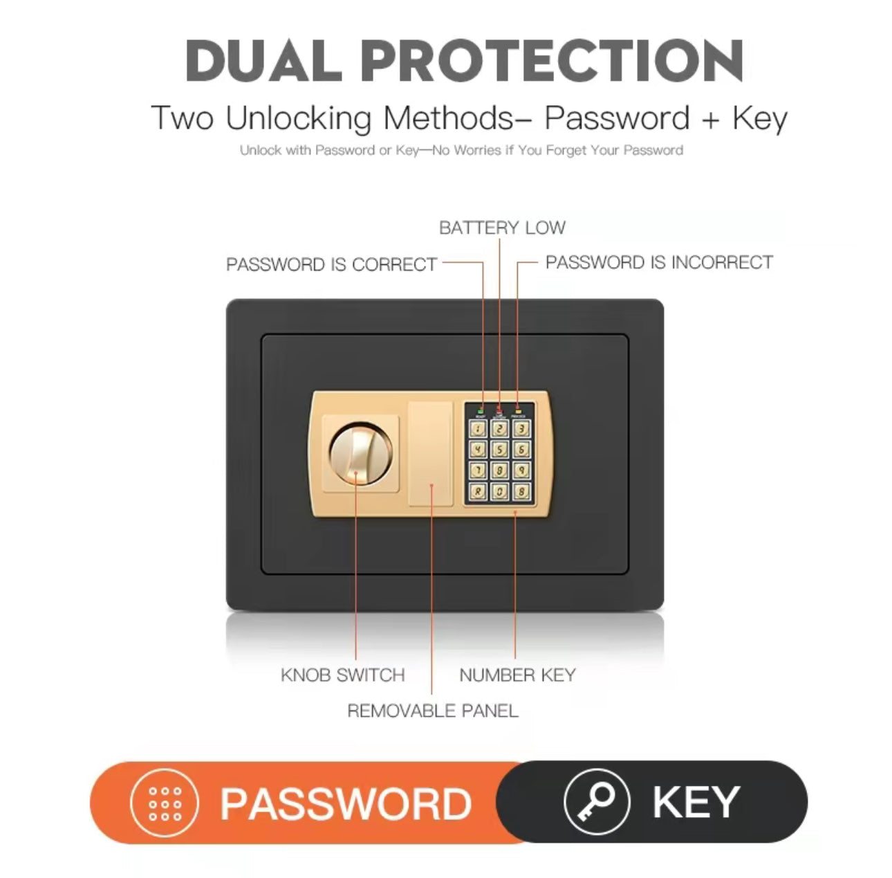 SecureVault Safe Box - Korvel