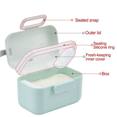 New Baby Milk Powder Portable Baby Food Storage Box Essential Cereal Infant Milk Powder Box Toddle Snacks Container - Korvel