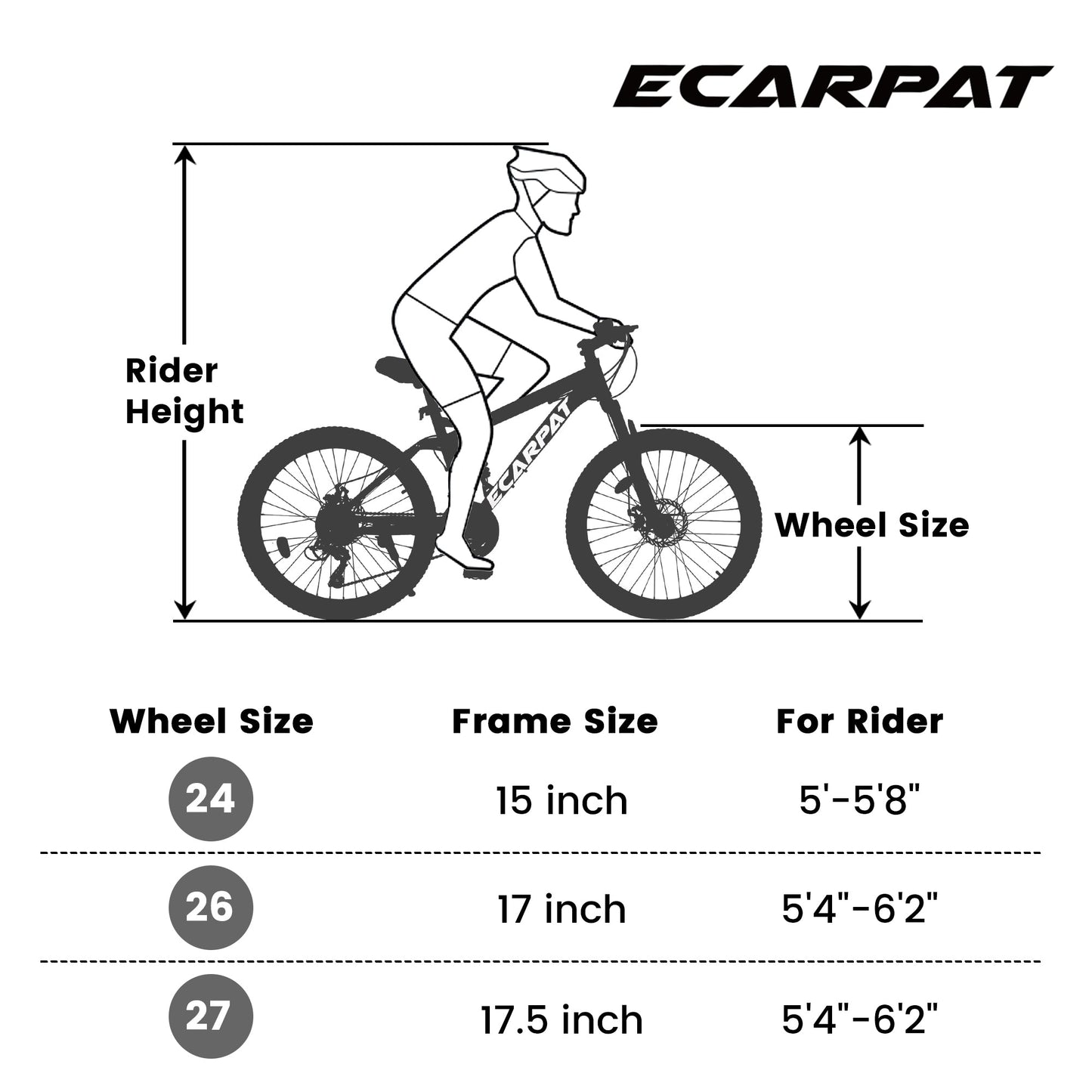 A2660 Ecarpat Mountain Bike 26 inch wheels, carbon steel frame disc brake thumb shift front fork rear shock absorber bike - Korvel