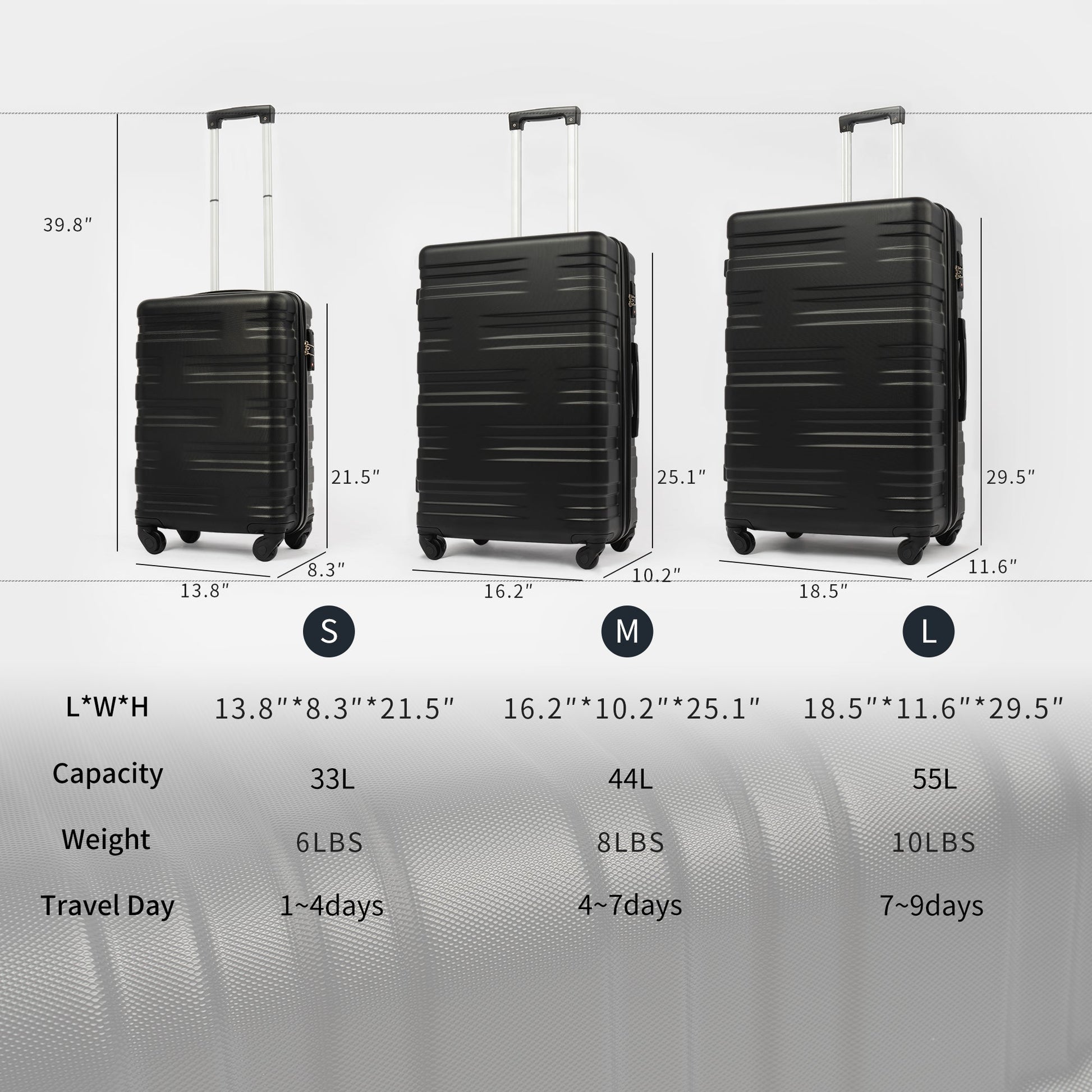 Hardshell Luggage Sets 3 Pcs Spinner Suitcase with TSA Lock Lightweight 20''24''28''   Black + ABS - Korvel