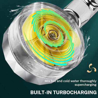 Xiao Man Waist Supercharged Sprinkler Head Dual Turbo Pressurized Propeller Fan Shower Head Shower Head - Korvel