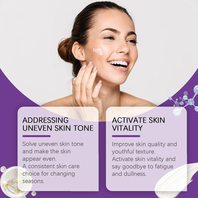 Lotion Essentielle Nourrissante pour un Teint Radieux