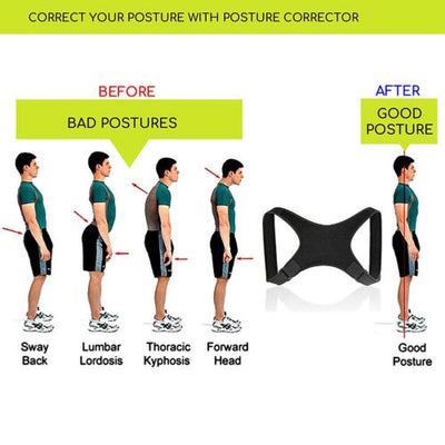 New Spine Posture Corrector Protection Back Shoulder Posture Correction Band Humpback Back Pain Relief Corrector Brace - Korvel