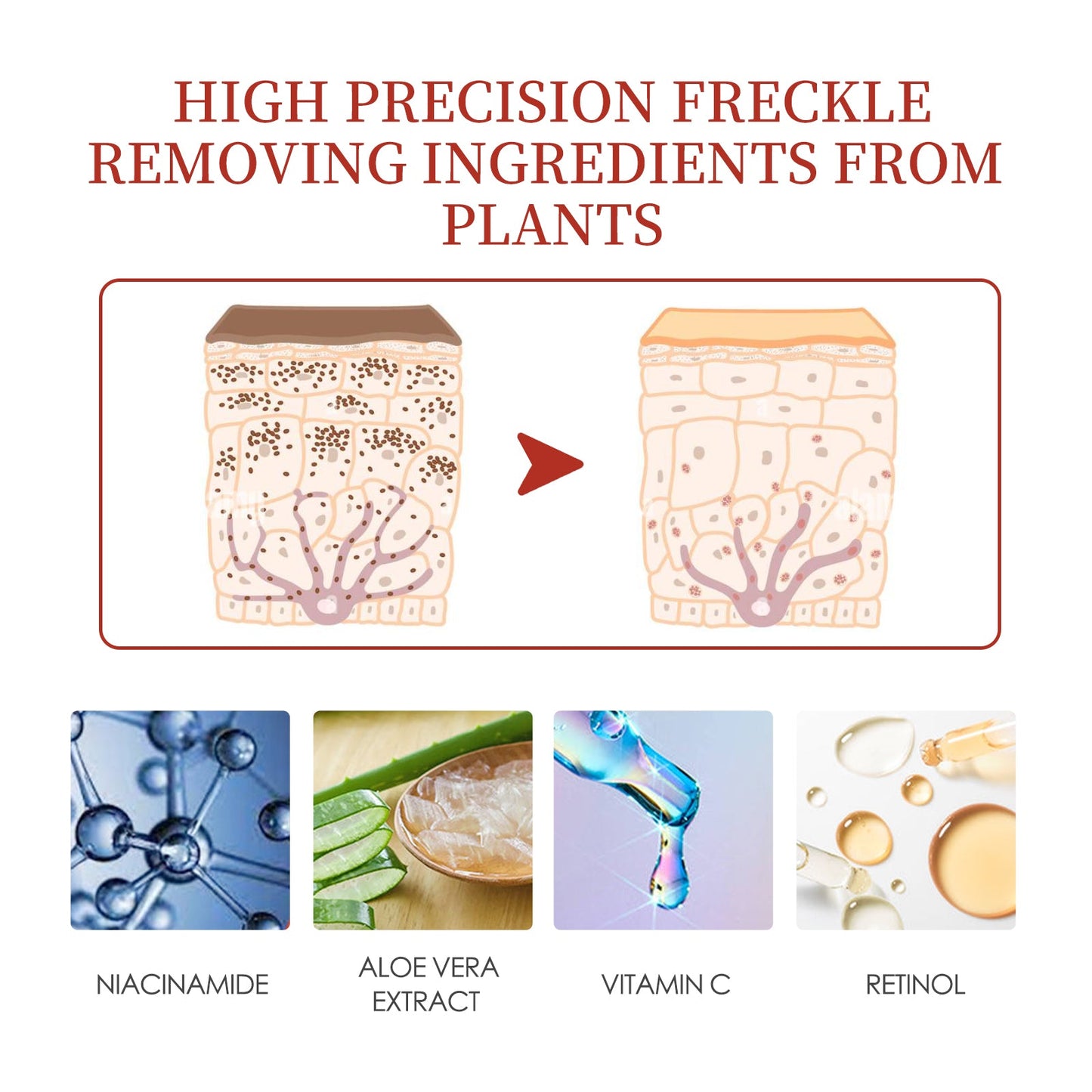 Premium Pigment Repair Cream for Radiant Skin