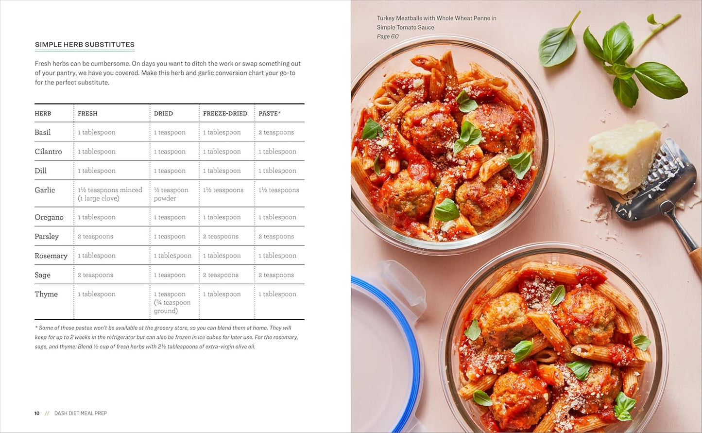 Effortless DASH Diet Meal Prep: 100 Nutritious Recipes & 6 Weekly Plans (Spiral Bound) - Korvel