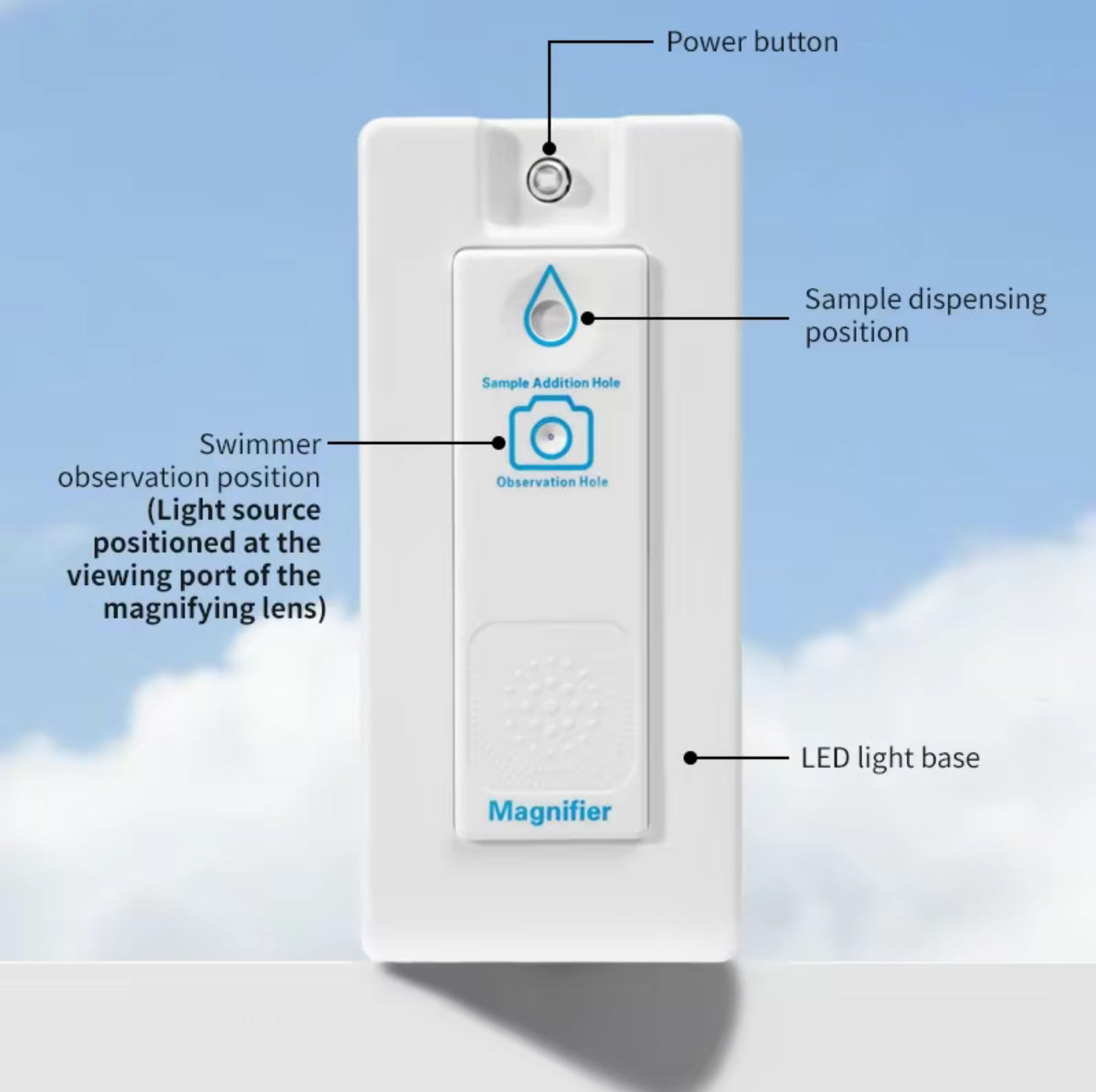 SpermCheck Pocket Viewer - Discreet Fertility Monitor