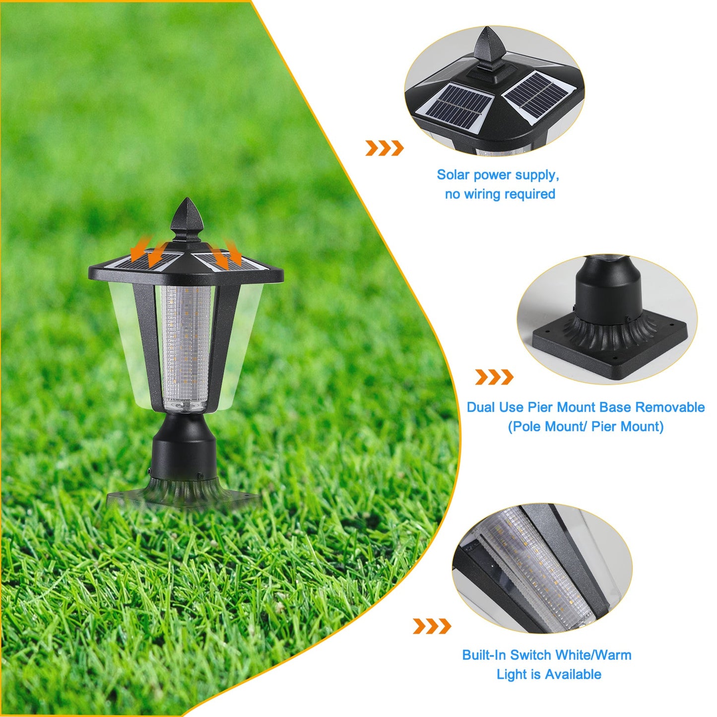 Solar Column Headlights With Dimmable LED - Korvel
