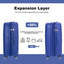 Expandable Hardshell Suitcase Double Spinner Wheels PP Luggage Sets Lightweight Durable ,3-Piece Set (20/24/28) ,Navy - Korvel