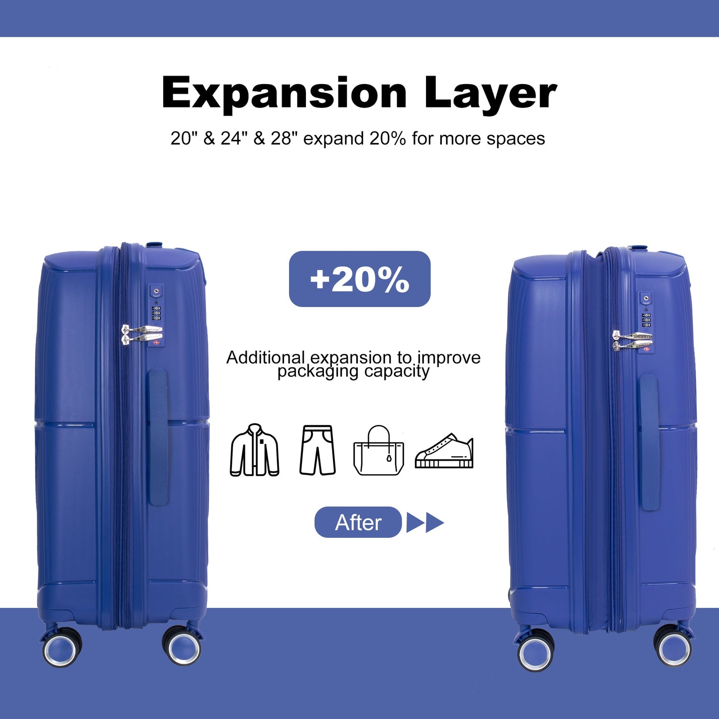 Expandable Hardshell Suitcase Double Spinner Wheels PP Luggage Sets Lightweight Durable ,3-Piece Set (20/24/28) ,Navy - Korvel