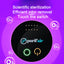 Purificateur d'air USB compact pour un air intérieur frais