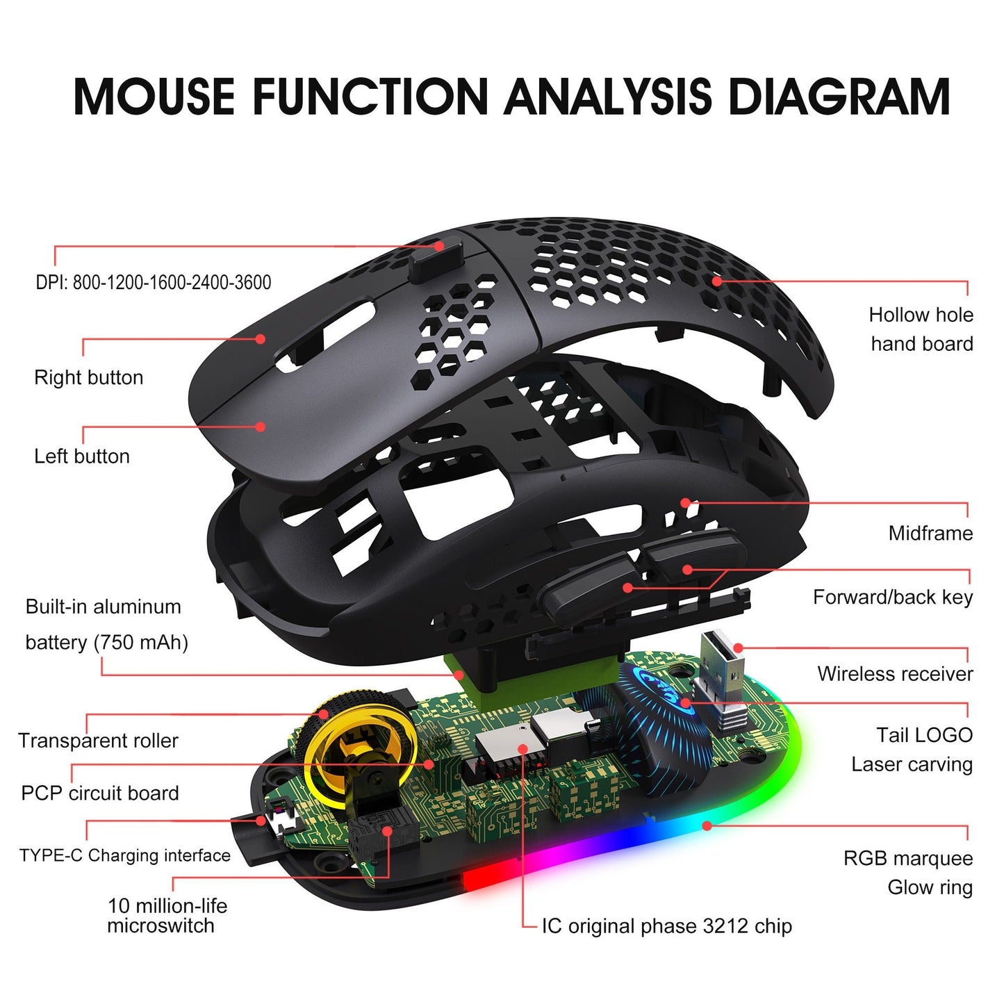Hole hollow lightweight wireless 2.4G charging gaming mouse RGB luminous office mechanical mouse - Korvel