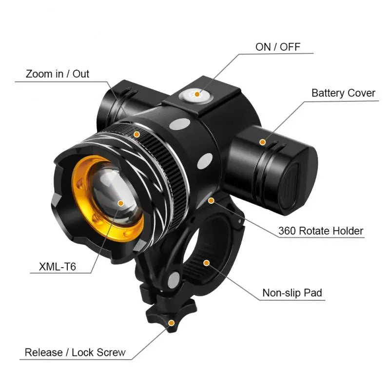 T6 LED Bicycle Front Light USB Rechargeable Lantern 2400mAh for Zoom Bike Headlight Cycling Flashlight MTB Bike Accessories - Korvel