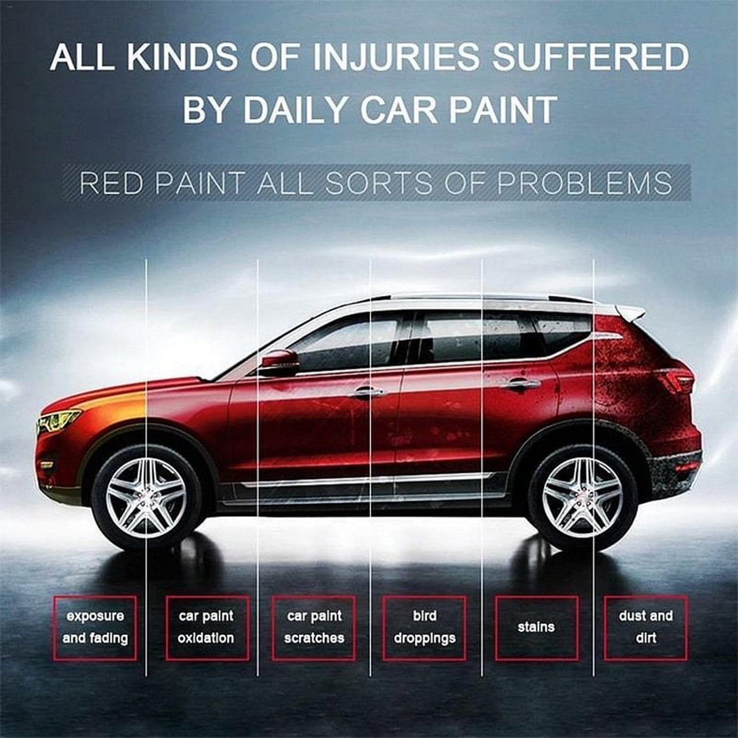 Automotive Coating Wax Set, - Korvel