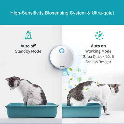 Premium Intelligent Pet Deodorizer for Cat Litter Boxes