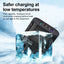 2USB Type-C 30W Mobile Phone Charger Multi Interface Travel Charging Head - Korvel