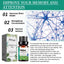 Melissa Officinalis Essential Oil, Moisturizing Massage Skin Body Care Improve Memory Melissa Officinalis Essence - Korvel